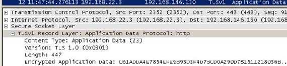 Application data protected by TLS