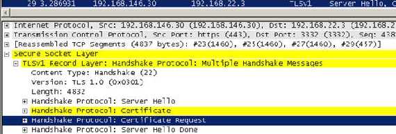 Wireshark Trace, “Server Hello”