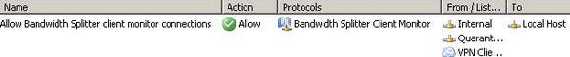 ISA Access Rule for Bandwidth Splitter Client-Side Monitoring Utility