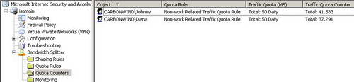 Bandwidth Splitter Quota Counters