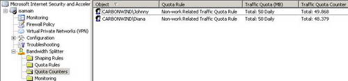 Bandwidth Splitter Quota Counters