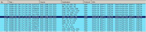 Orbinet Traffic