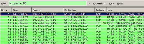 Wireshark tcp port eq 80 Filter