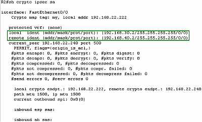 Cisco Router IPsec Tunnel Mode VPN Expected Proxy Identities