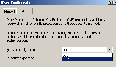 Symmetric Encryption Algorithms