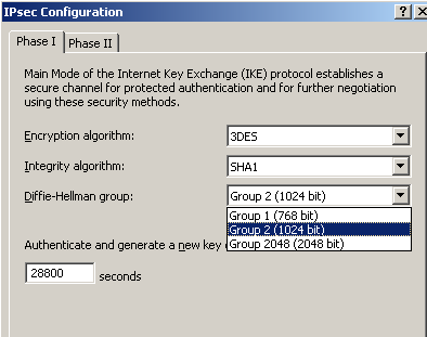 Diffie-Hellman Groups