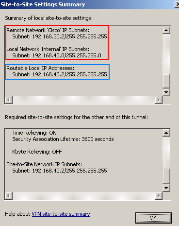 IPsec Tunnel Mode VPN site-to-site New Summary