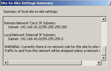 IPsec Tunnel Mode VPN site-to-site Summary - No Network Rule