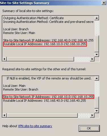 Branch summary