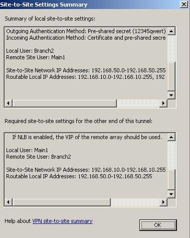 New Branch2 site-to-site summary