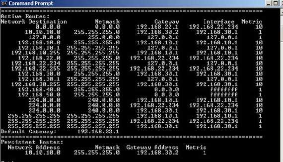 ISA’s routing table