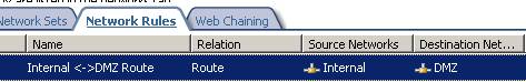 Network Relationship between Internal and DMZ