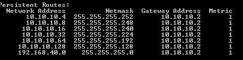 Persistant Route on ISA