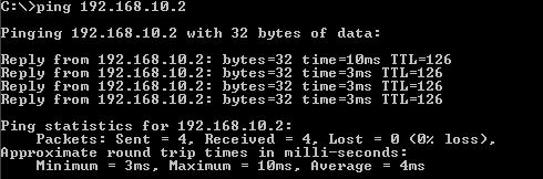 Ping from 192.168.40.2 to 192.168.10.2