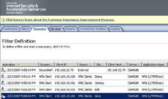 ISA Monitoring Sessions L2TP