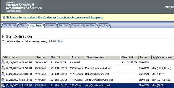 ISA Monitoring Sessions Mixed Certs