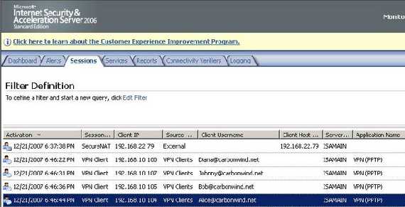 ISA Monitoring Sessions PPTP Certs