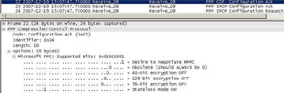 L2TP over IPsec