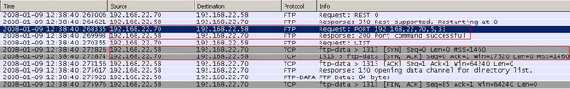 FTP PORT Command