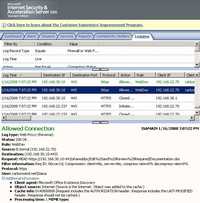 HEAD Method ISA Log