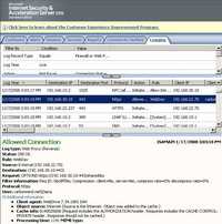 ISA Log OPTIONS Allowed