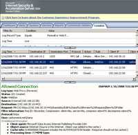 MKCOL Method ISA Log