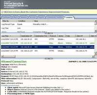 MOVE Method ISA Log