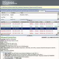 PROPFIND Method ISA Log