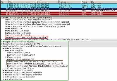 Cisco's DMVPN: Spoke1 Initiates the VPN Connection to the Hub and Sends a NHRP Registration Request