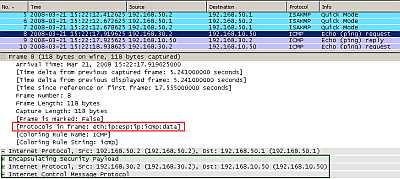 Classic IPsec Tunnel Mode