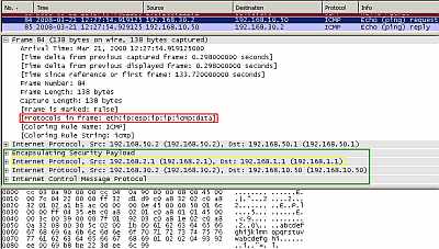 IPIP Tunnel using as "tunnel source" and "tunnel destination" private IP addresses(from Loopback Interfaces) Protected by IPsec ESP In Tunnel Mode: Ping