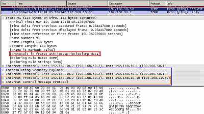 IPIP Tunnel Protected by IPsec ESP In Tunnel Mode: Ping