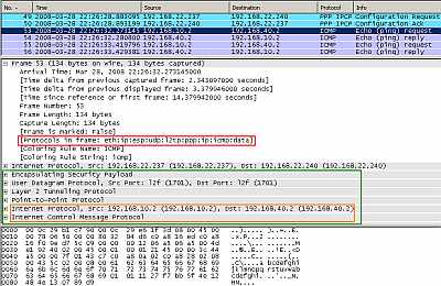 L2TP/IPsec - ESP Transport Mode: Ping