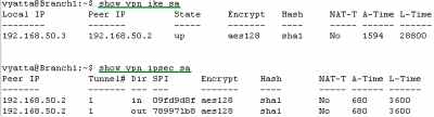 Vyatta Branch1 IPIP/IPsec:VPN Info