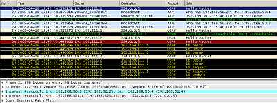 Wireshark Capture IPIP Tunnels: OSPF Traffic