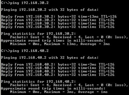 GRE Tunnels: Ping from a Host Behind Vyatta HQ to Hosts Behind Vyatta Branch1 and Vyatta Branch2