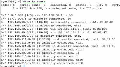 Vyatta HQ GRE/IPsec: Routing Table