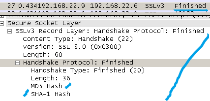 Random SSL/TLS 101 - Differences between TLS 1.0 and SSL 3.0