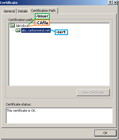 cert_1_openssl