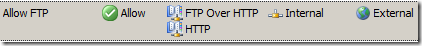 ftp_over_http_malw_rule_add_http