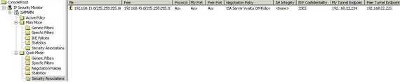ISA IKE QM SA IPsec Monitor