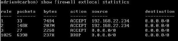 Vyatta show firewall extlocal statistics