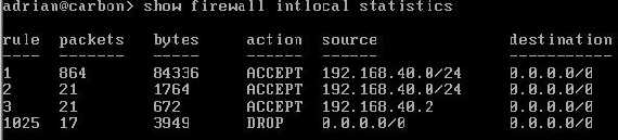 Vyatta show firewall intlocal statistics