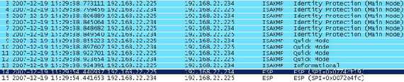 Wireshark Trace for Tunnel Establishment